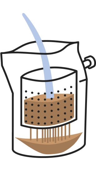 BREW