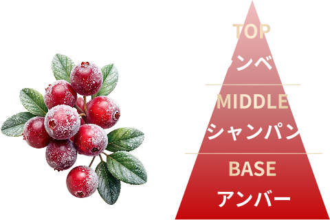 フロスティッドベリー