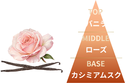 ローズ＆バニラムスク